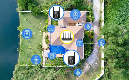 Dual-band Wireless Extension Supports Multiple Devices
