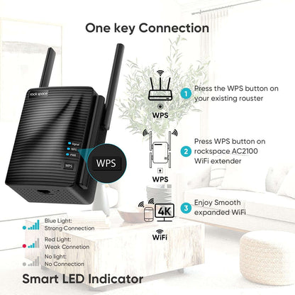 Dual-band Wireless Extension Supports Multiple Devices